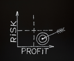 Understanding Business Risk